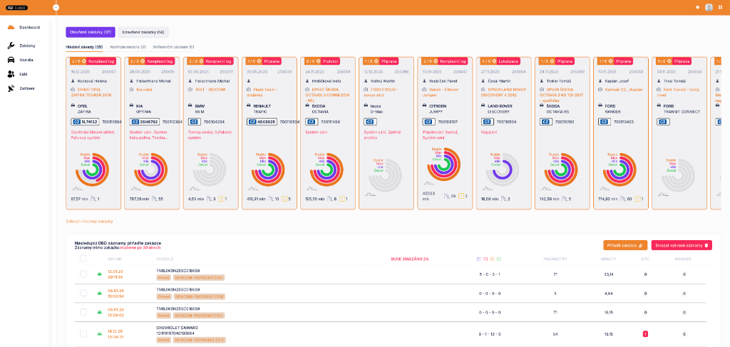 FCD Cloud – dashboard zakázek